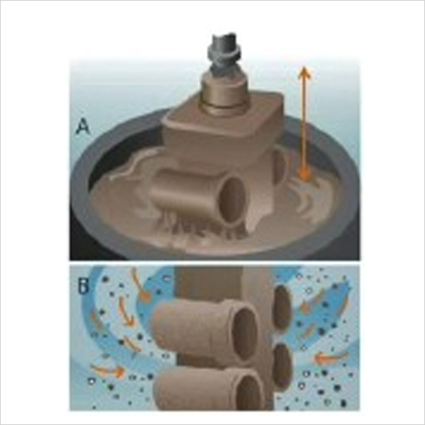 Tooling and Pattern Making